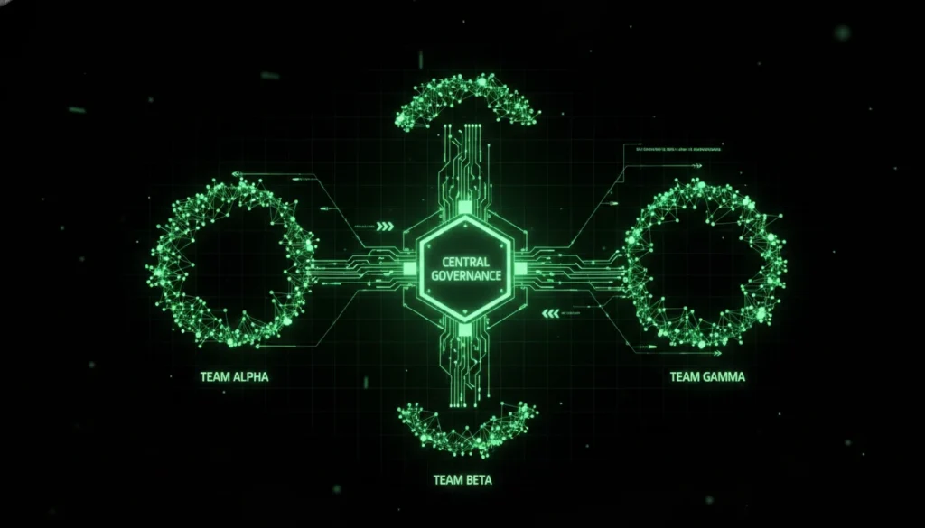 Enterprise AI governance frameworks using federated models